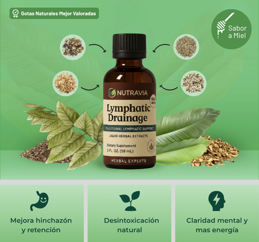 Gotas de Bienestar Nutriactivo